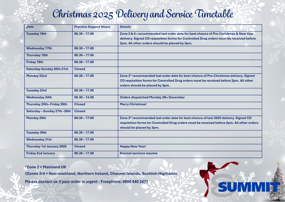 Christmas 2025 Delivery and Service Timetable