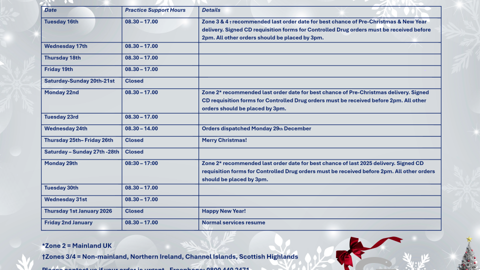 Christmas 2025 Delivery and Service Timetable